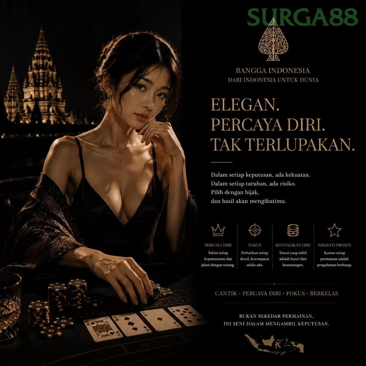 Keamanan Transaksi di surga88 yang Perlu Diketahui